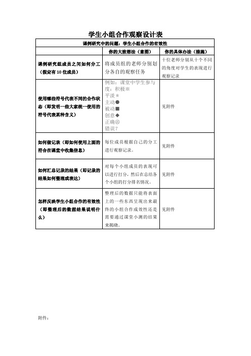 学生小组学习活动记录表.