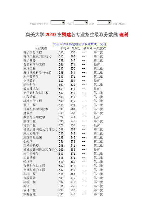 集大09年10年录取分数线