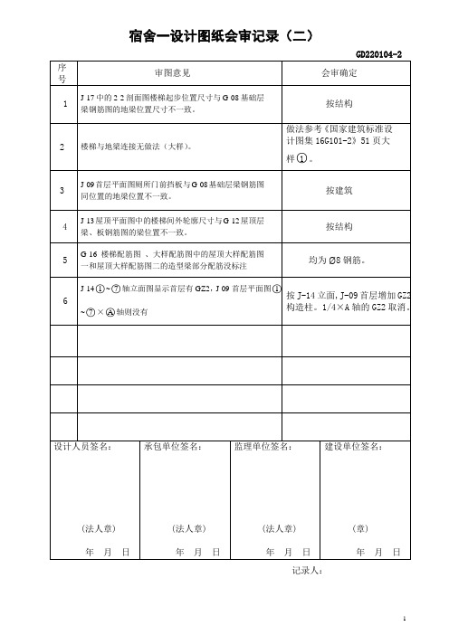 工程土建图纸会审(含设计回复)