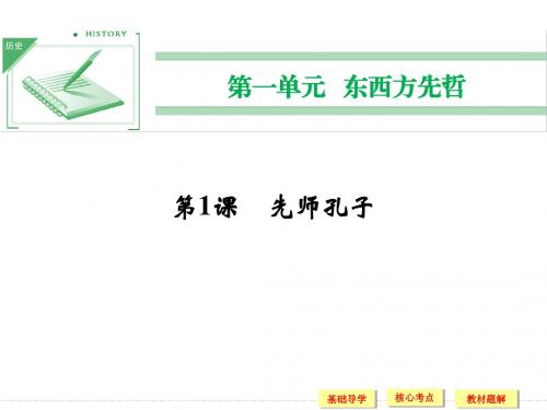 1.1 先师孔子 教学课件(岳麓版选修4)