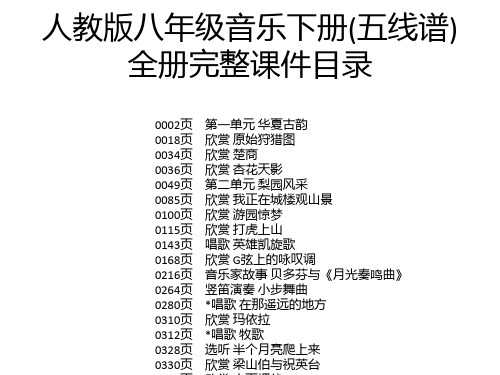 人教版八年级音乐下册(五线谱)全册完整课件