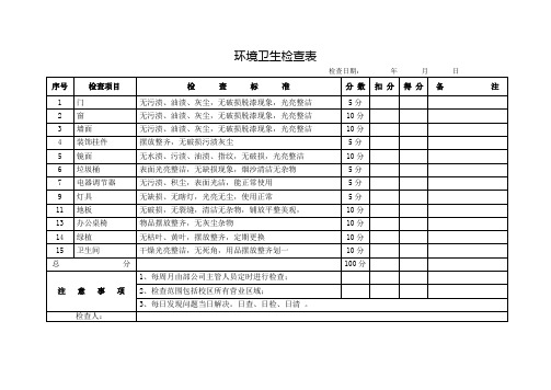 环境卫生检查表