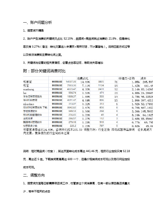 竞价账户总结及6月计划