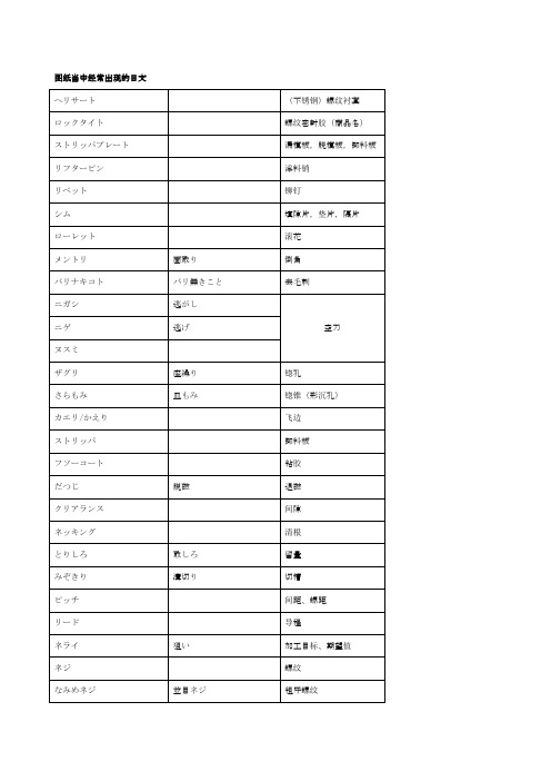 图纸日