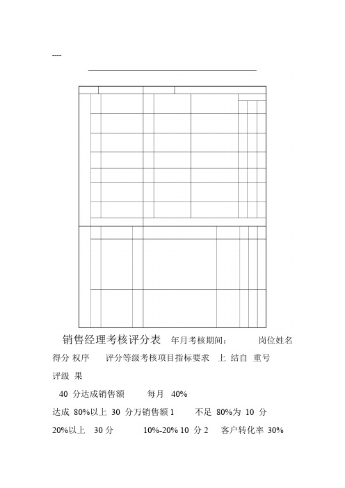 销售经理绩效考核表