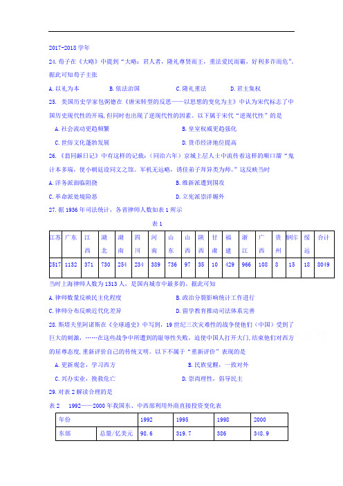 河南省扶沟县高级中学2017-2018学年高三下学期押题考试历史试题 Word版含答案