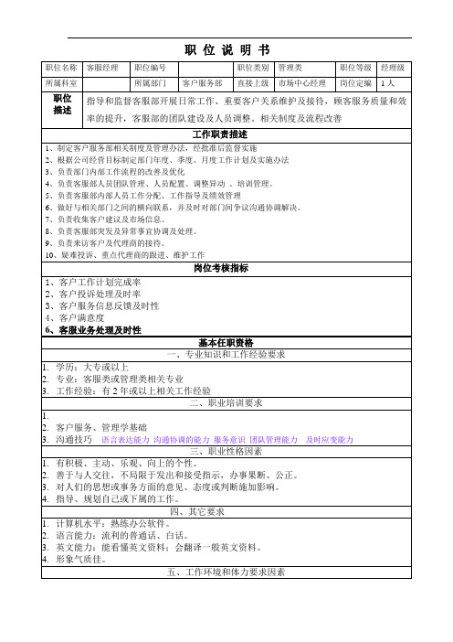 岗位说明书(客服经理)