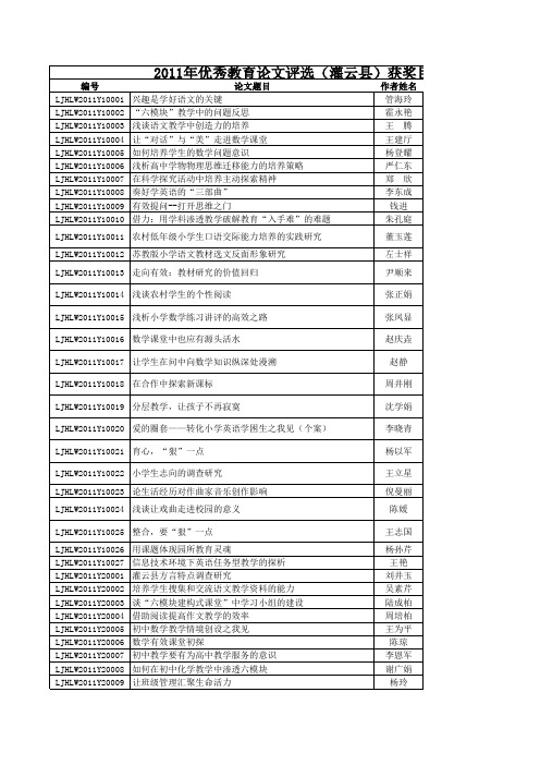 灌云获市学会优秀论文名单