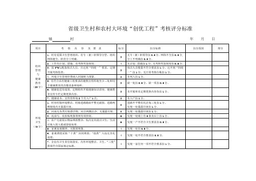省级卫生村和农村大环境创优工程考核评分标准