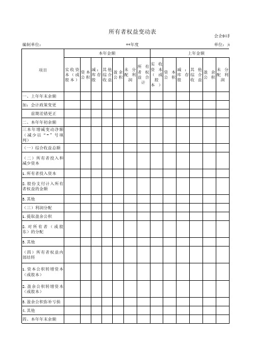 所有者权益变动表