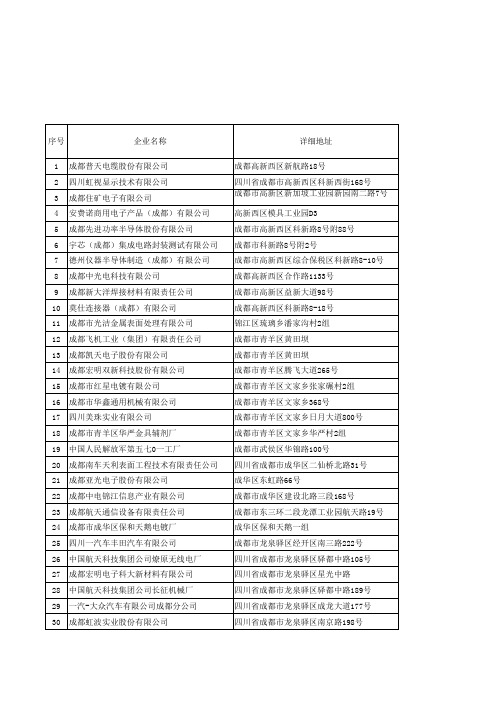 四川电镀厂