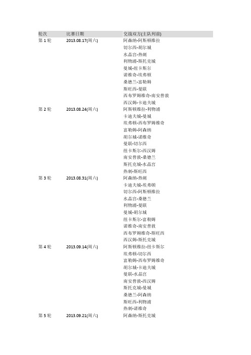2013-2014英超联赛赛程表
