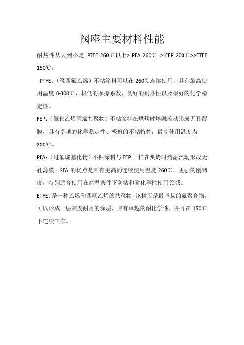 阀座主要材料性能