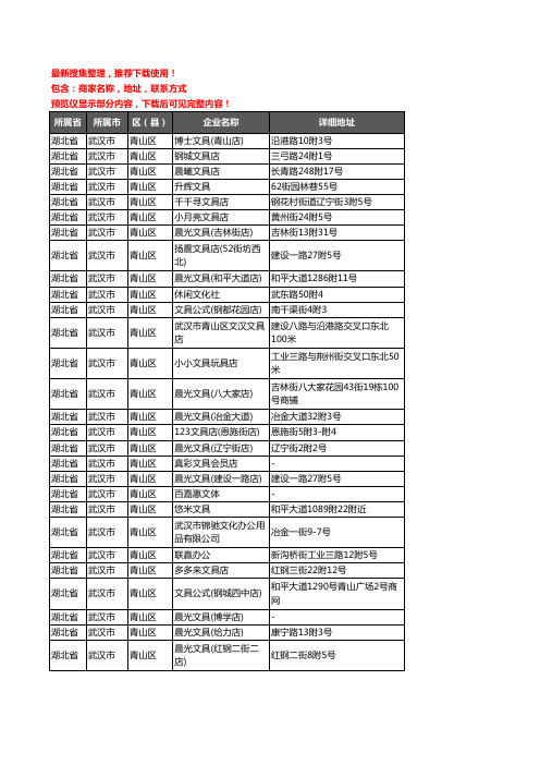新版湖北省武汉市青山区办公用品企业公司商家户名录单联系方式地址大全77家