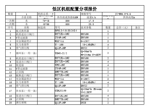 机组分项报价