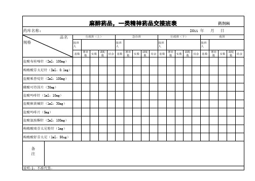 麻醉药品、一类精神药品交接班表