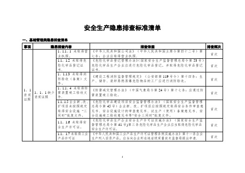 安全生产隐患排查标准清单