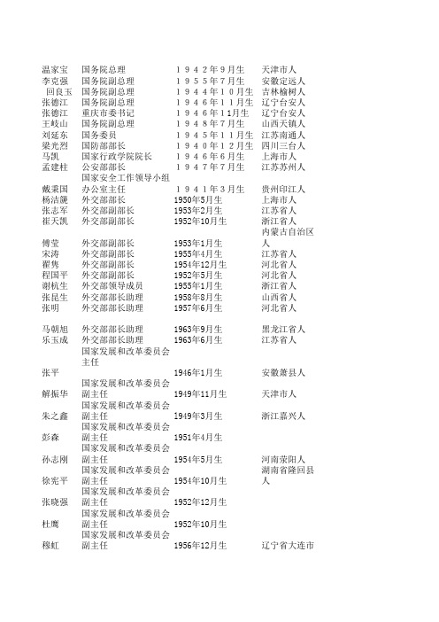 部分领导人的籍贯