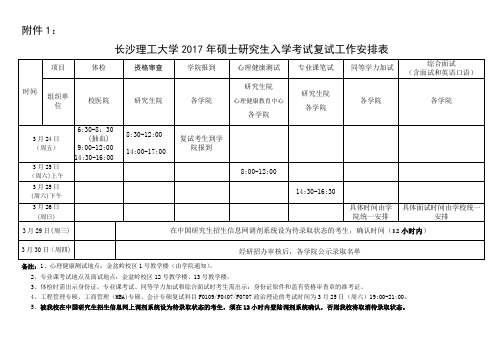 长沙理工大学2017年硕士研究生入学考试复试工作安排表