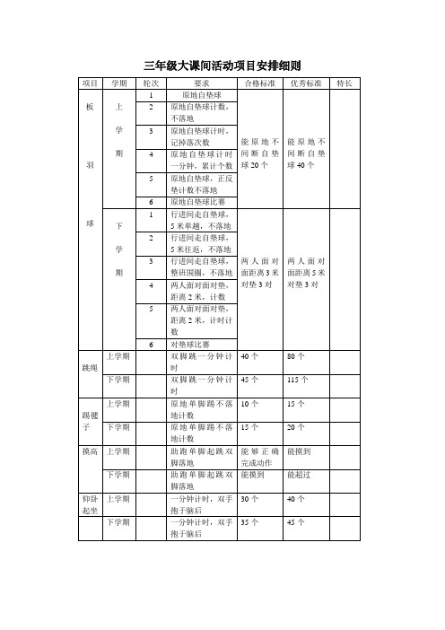 三年级大课间活动项目安排细则