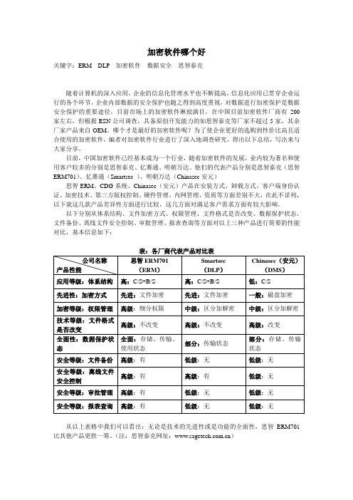 加密软件哪个好