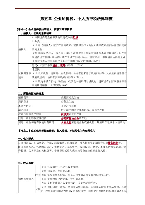 第五章 企业所得税、个人所得税法律制度(重要考点总结)