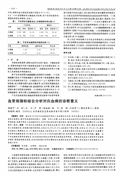 血常规指标综合分析对白血病的诊断意义