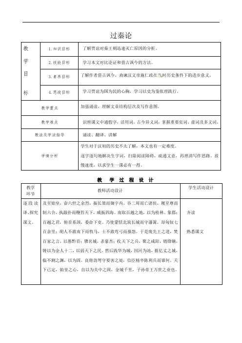 6《过秦论》第四课时教学设计-2021-2022学年中职语文高教版拓展模块