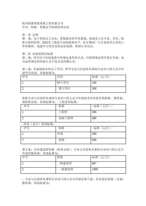 职称资格证书补助管理办法