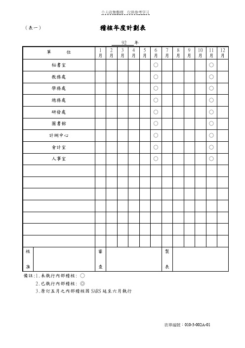 稽核年度计划表
