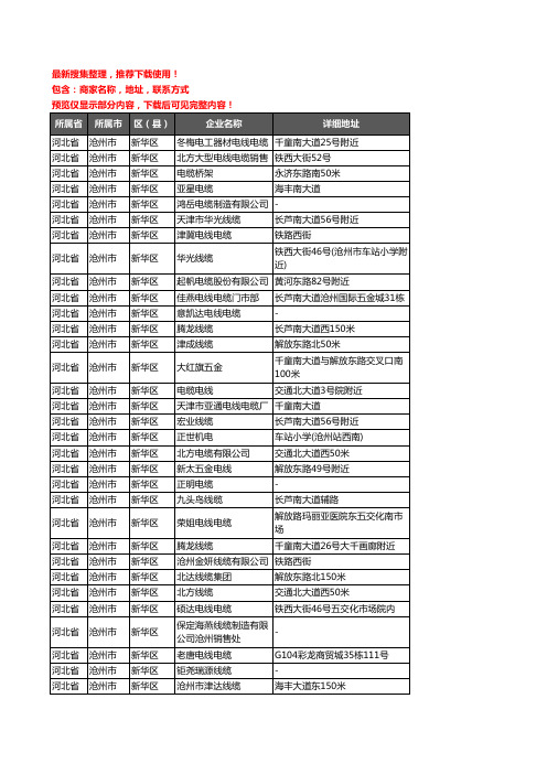新版河北省沧州市新华区电线电缆企业公司商家户名录单联系方式地址大全70家