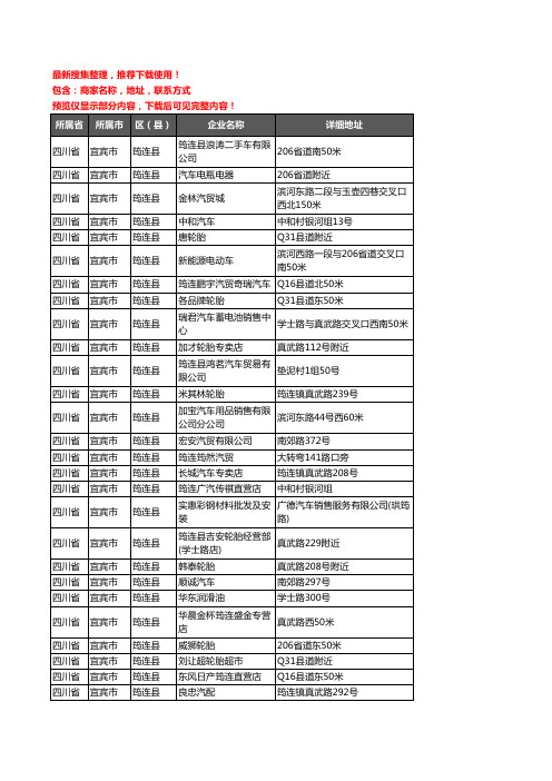 新版四川省宜宾市筠连县汽车4S店企业公司商家户名录单联系方式地址大全47家