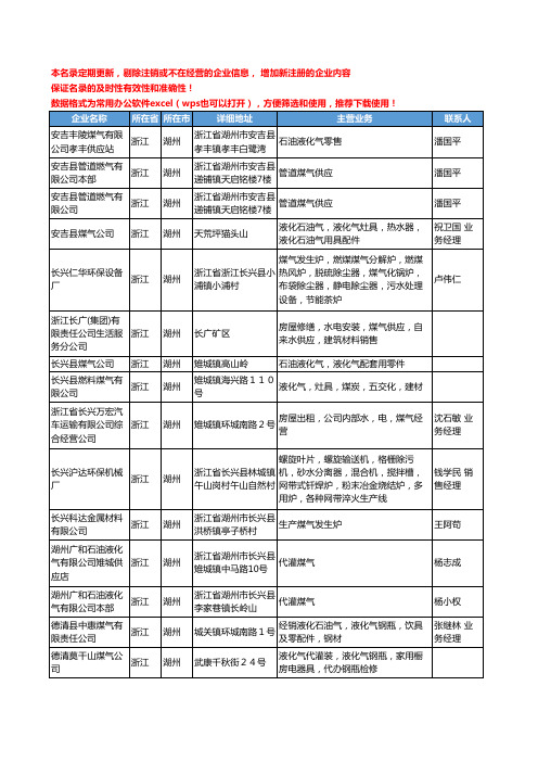 2020新版浙江省湖州煤气工商企业公司名录名单黄页大全23家