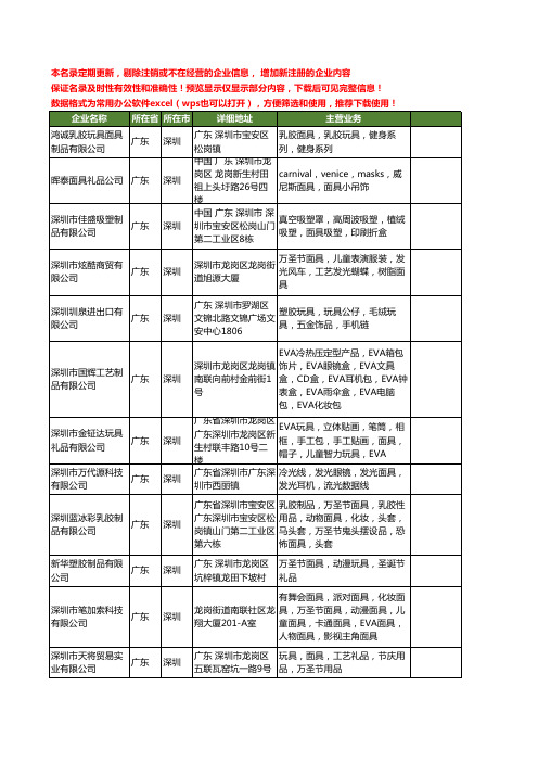 新版广东省深圳面具工商企业公司商家名录名单联系方式大全150家