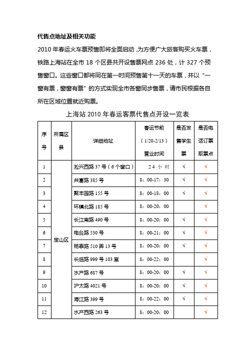 代售点地址及相关功能
