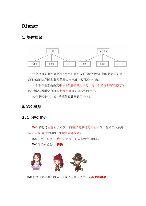 django框架零基础入门到精通