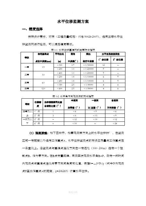 水平位移监测方案