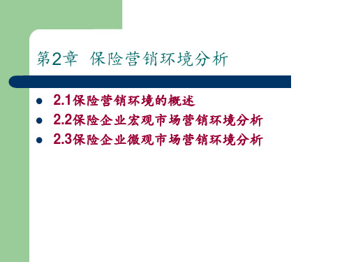 第2章保险营销环境分析 ppt课件