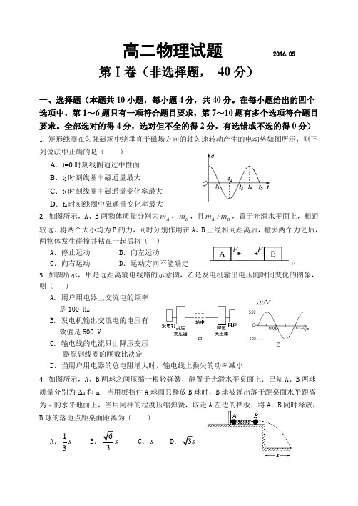 山东省临沂市某重点中学2015-2016学年高二下学期期中考试物理试题含答案