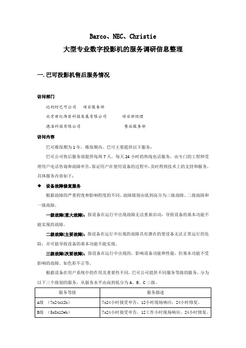 科视售后情况 - 科视101126