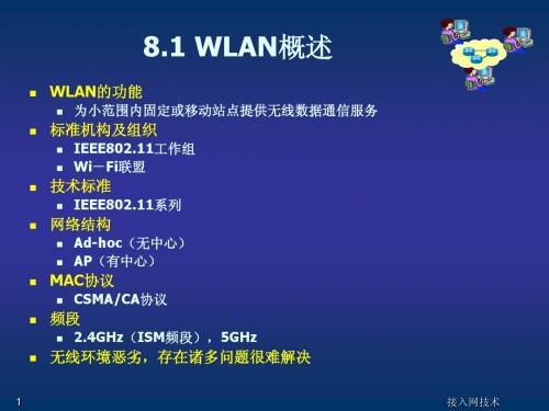 第8章 无线局域网接入技术