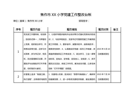 小学党建工作--问题整改台账