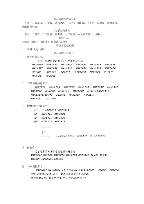 笔记本的组成及认识