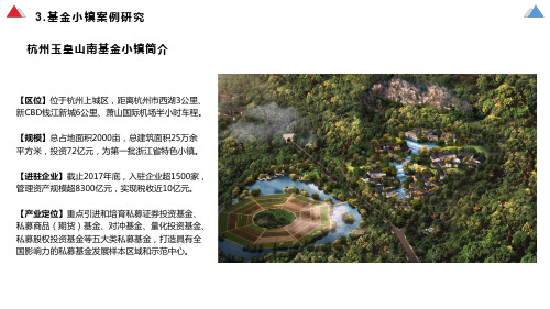 杭州玉皇山南基金小镇(原创)