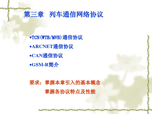 列车通信网(3)
