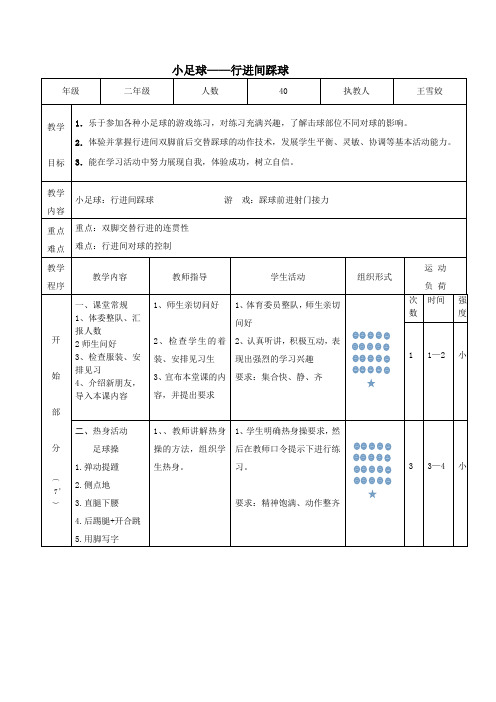 小足球——行进间踩球