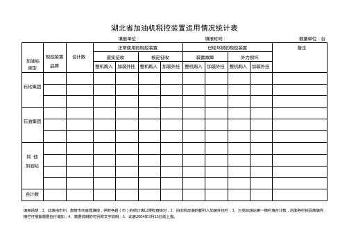 湖北省加油机税控装置运用情况统计表
