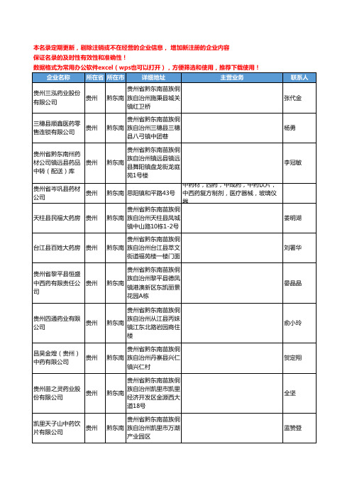 2020新版贵州省中药饮片工商企业公司名录名单黄页联系方式大全199家