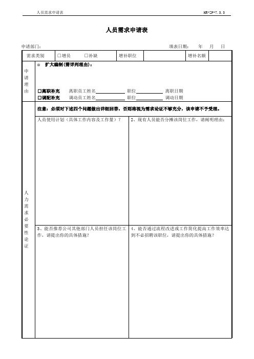 人员需求申请表