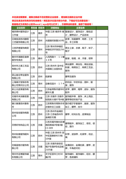 新版江苏省服饰腰带工商企业公司商家名录名单联系方式大全110家